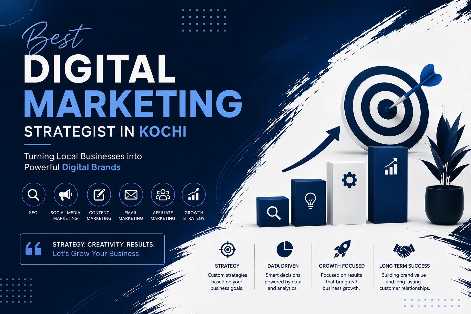 best digital marketing strategist in kerala